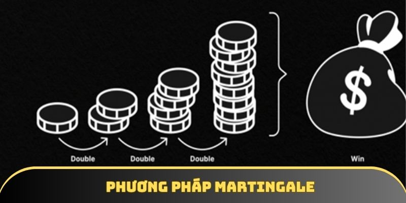 Martingale là phương pháp lũy tiến tiêu cực mang lại hiệu quả cao