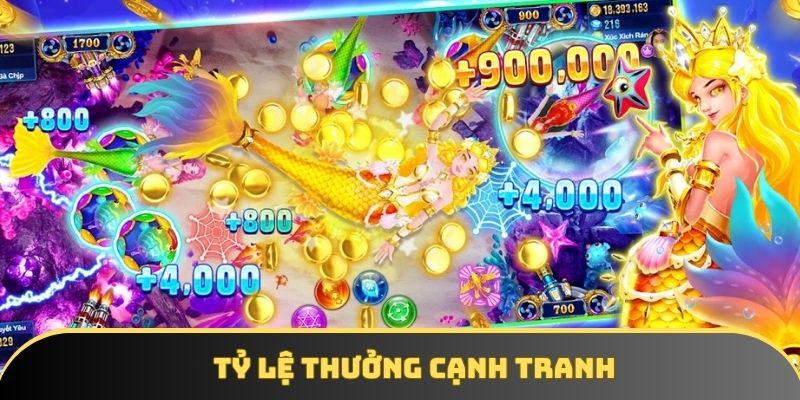 Thành viên nhận thưởng cực lớn khi săn boss thành công