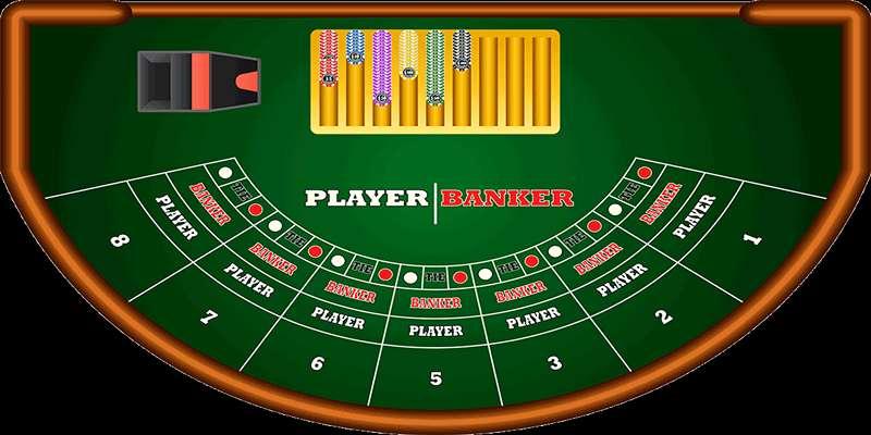 Lợi ích của việc áp dụng bí quyết thắng baccarat chuyên sâu